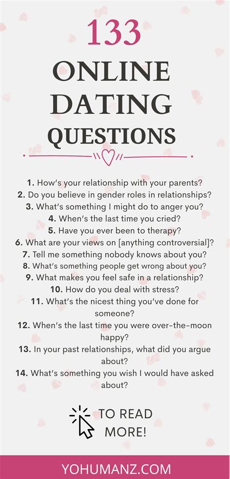 20 questions for online dating
